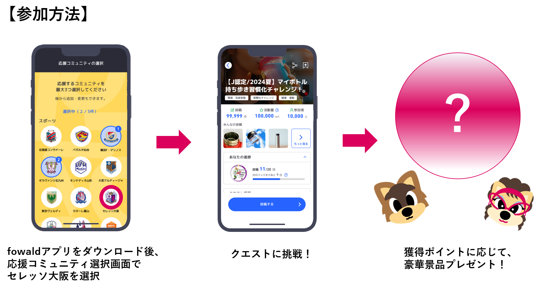 地方選挙必勝の手引フルカラー図解 Amazon.co.jp: フルカラー図解『地方選挙-必勝の手引』 eBook
