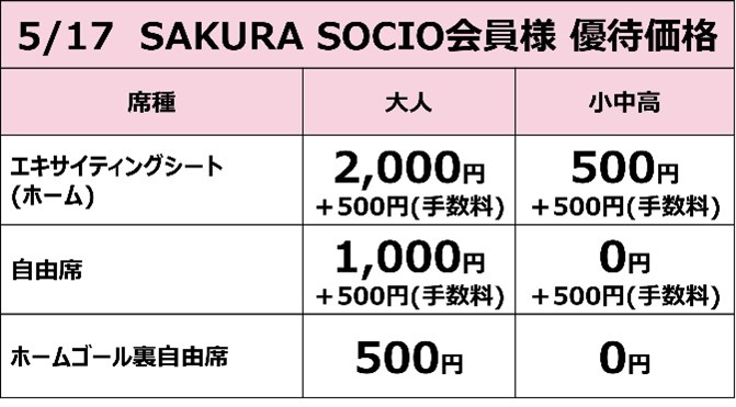 5/11(日)セレッソ大阪vs横浜F・マリノスにてレディースブース出展のご