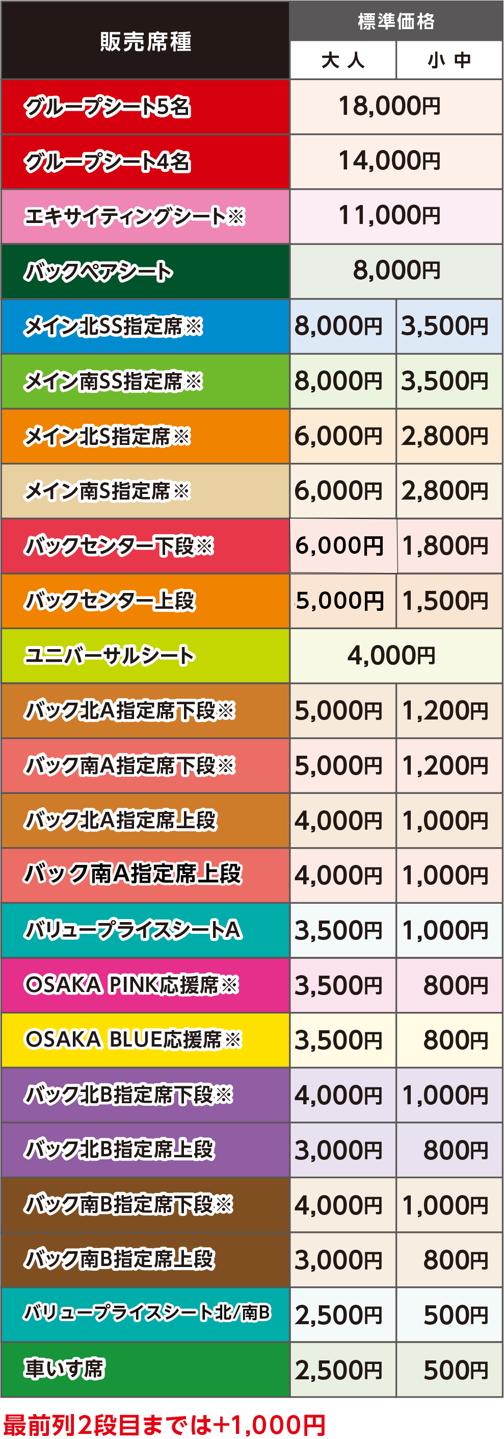12/14（日）柿谷曜一朗引退試合】チケット販売について