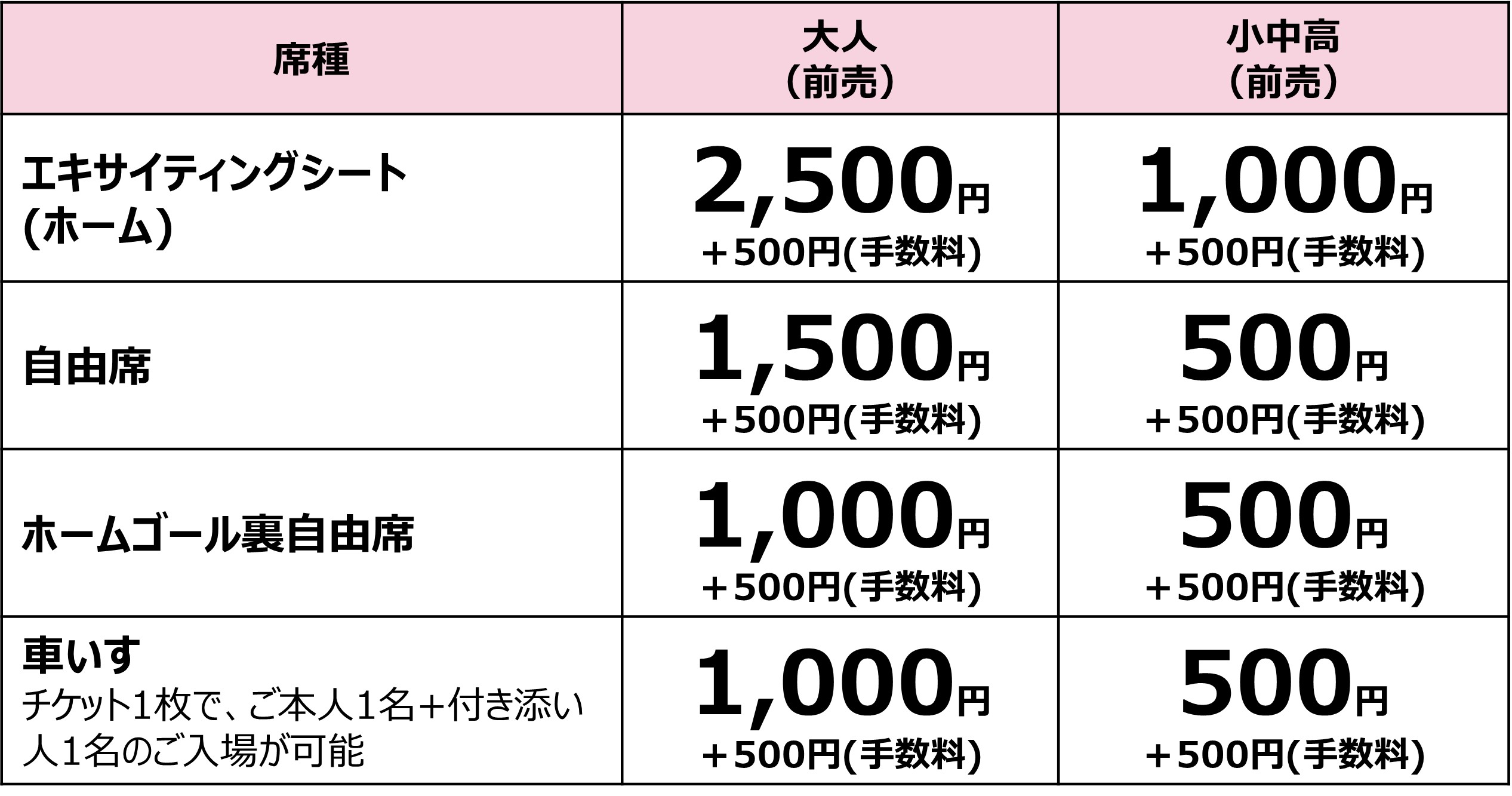 Sレコード3枚ご購入1600円割引価格 Z/X Code reunion 3 特製デッキ同梱版 (ジャンプコミックス) | 藤真