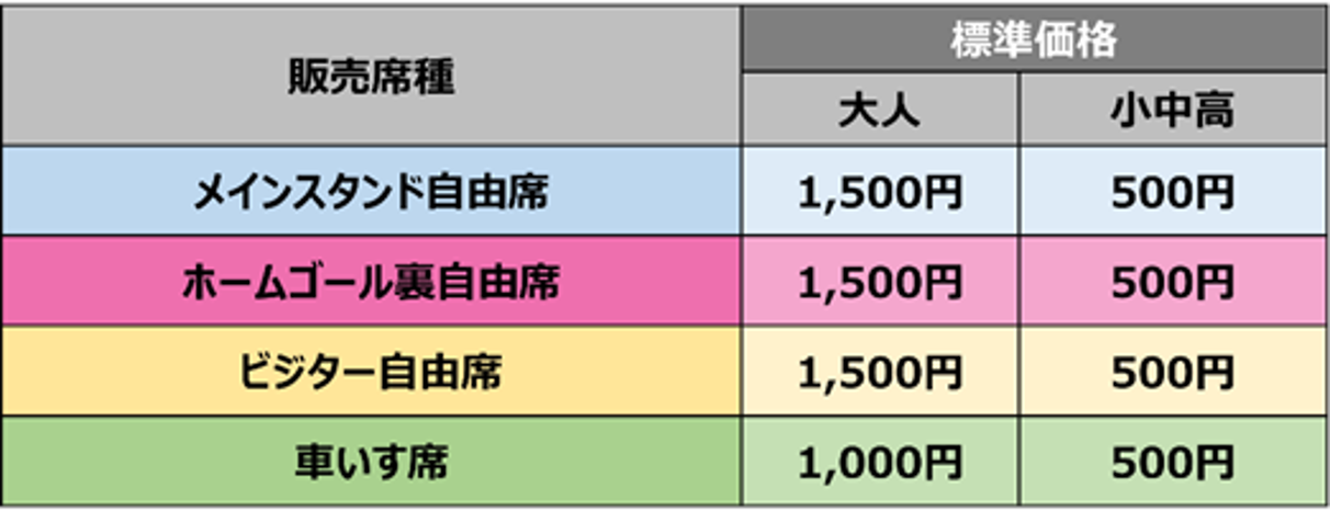 2セット スタンドなし　リピート値引き 2026/27シーズン ホームゲームの席割・チケット価格について