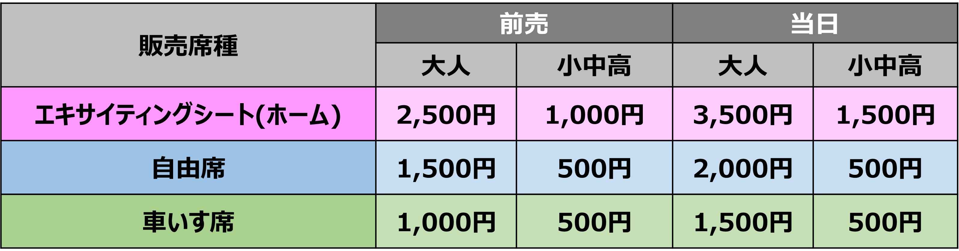 goa.ご要望金額 オルタックシートGS.jpg