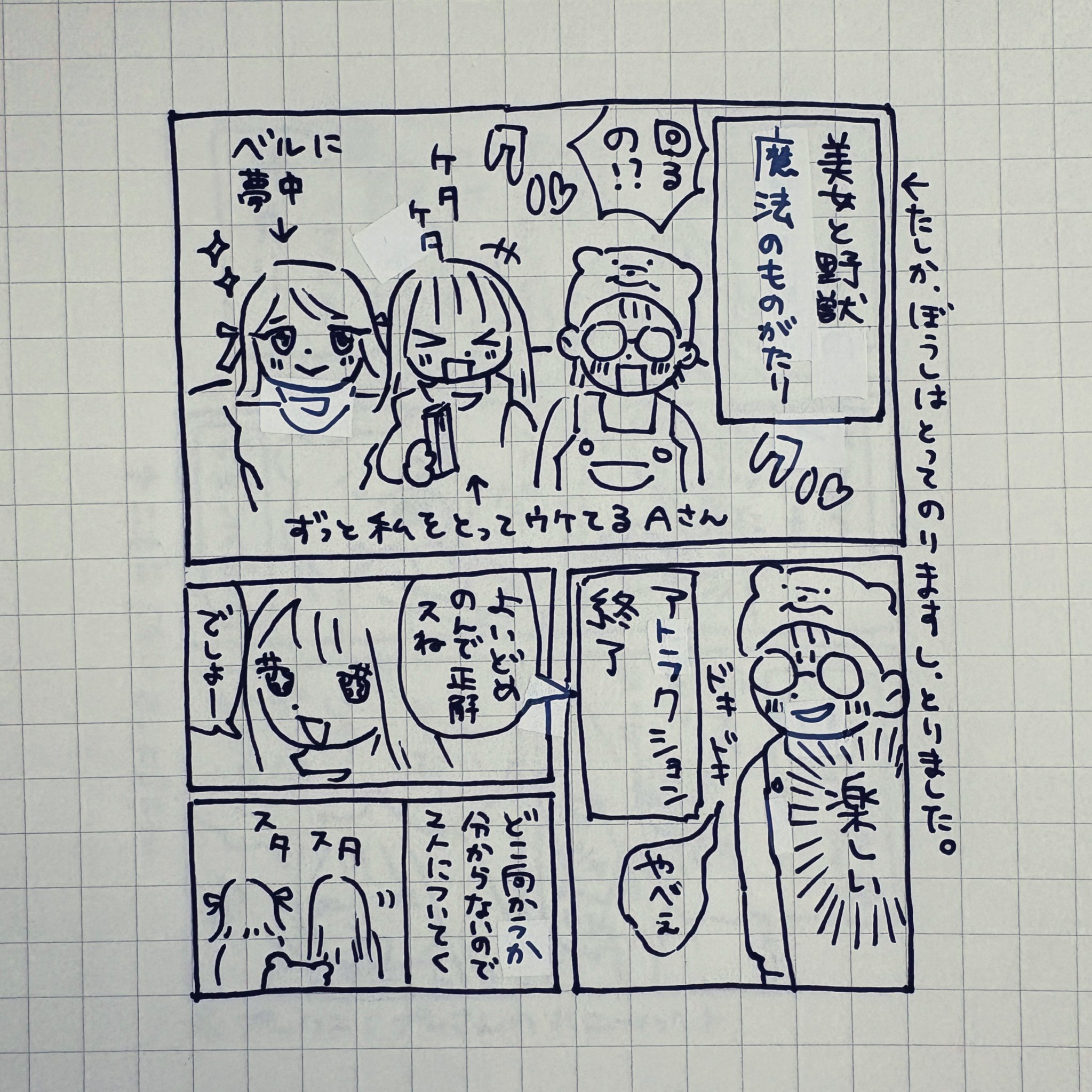 某テーマパークに行った話 14ページ目
