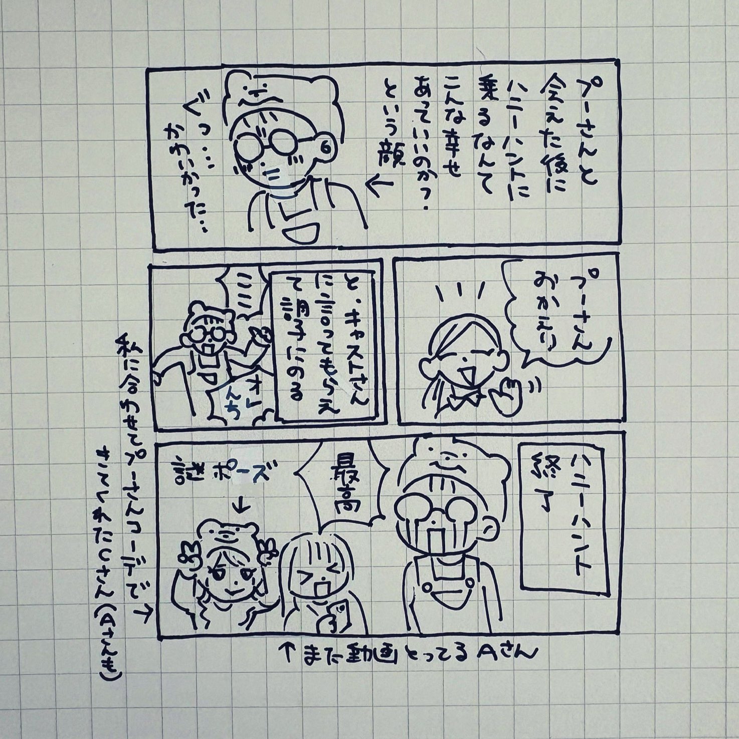 某テーマパークに行った話 16ページ目