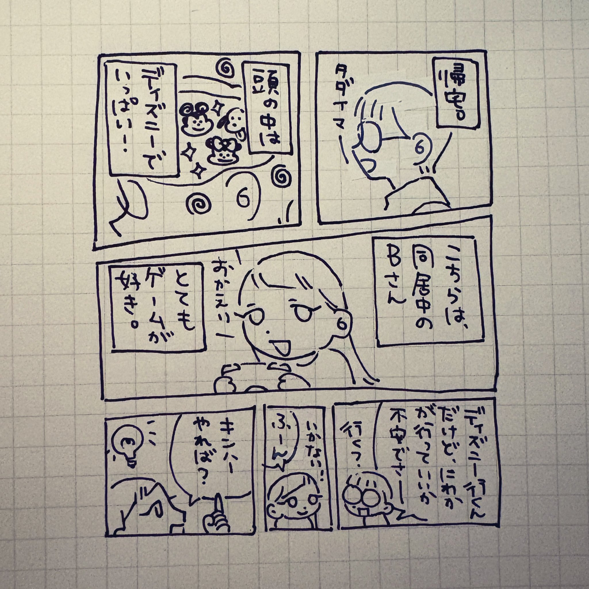 某テーマパークに行った話 3ページ目