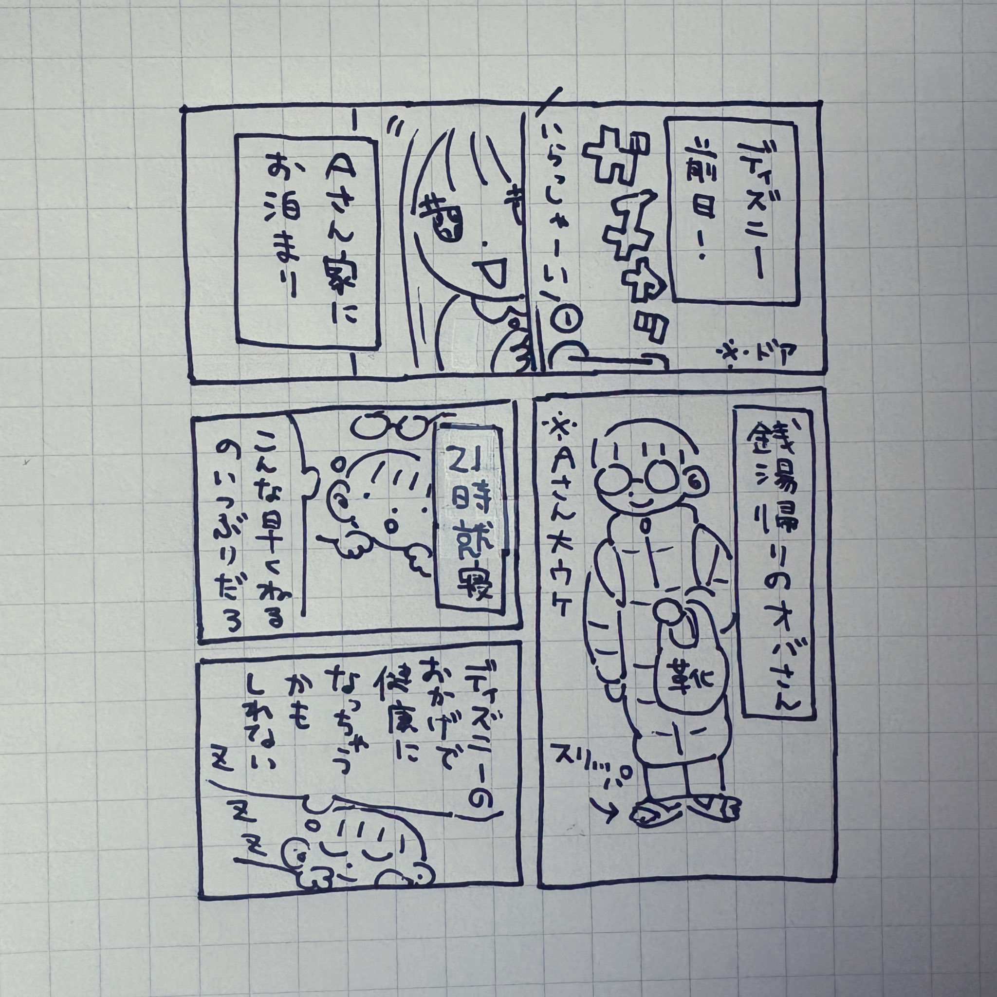 某テーマパークに行った話 9ページ目