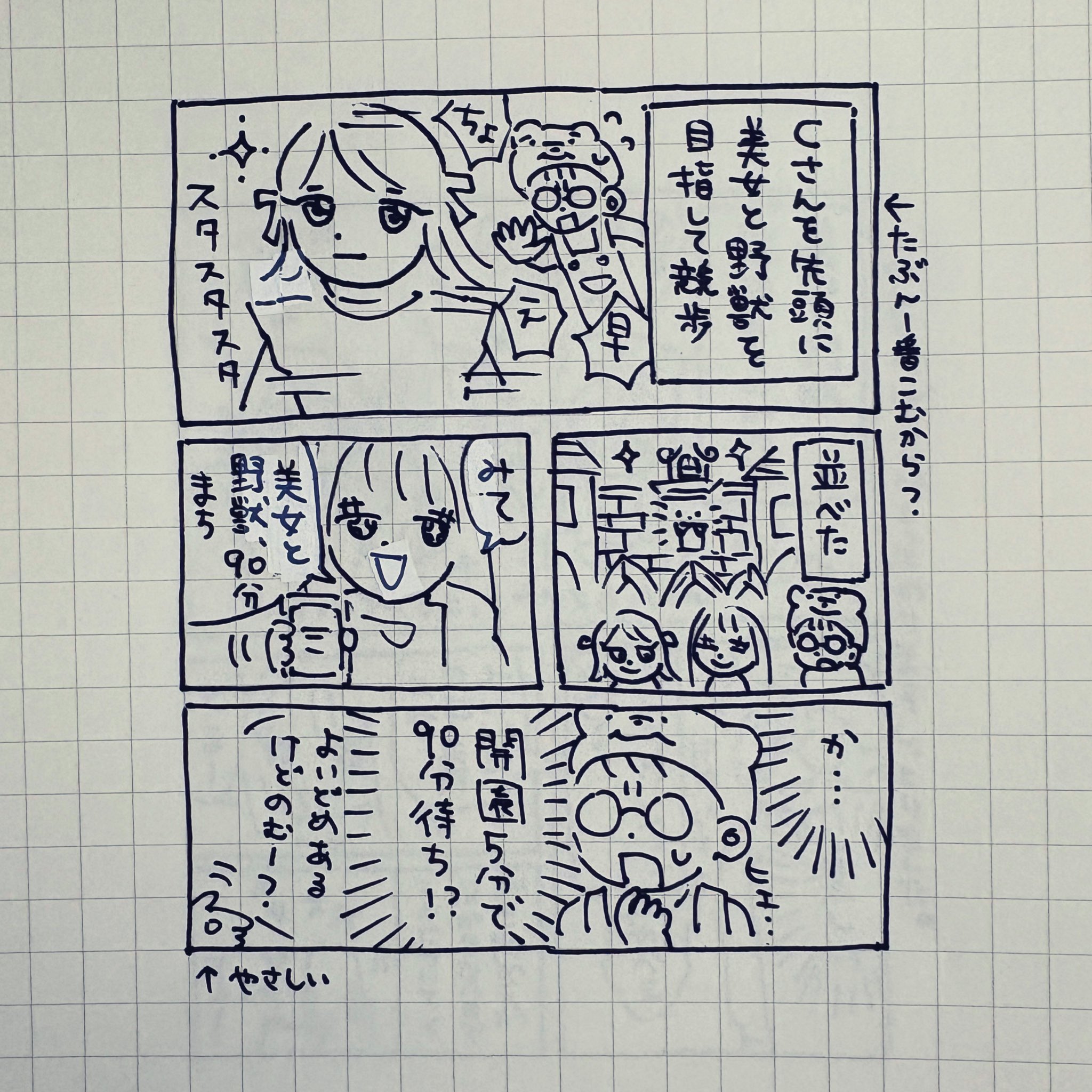 某テーマパークに行った話 13ページ目