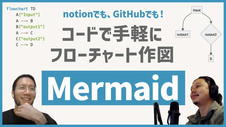 作図ができるツール「mermaid」
