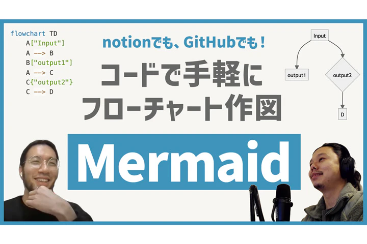 作図ができるツール「mermaid」