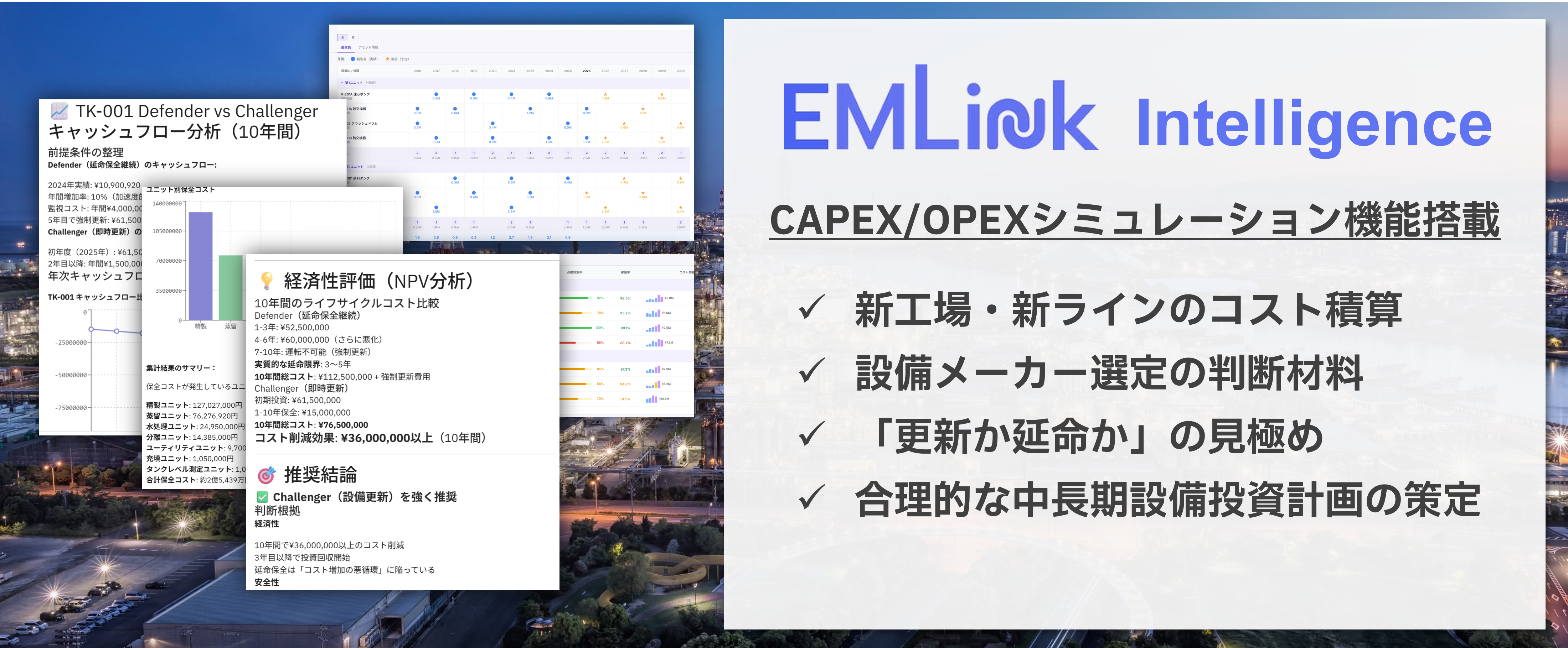 EMLink｜AI設備保全システム（CMMS/EAM） - 設備保全総合研究所