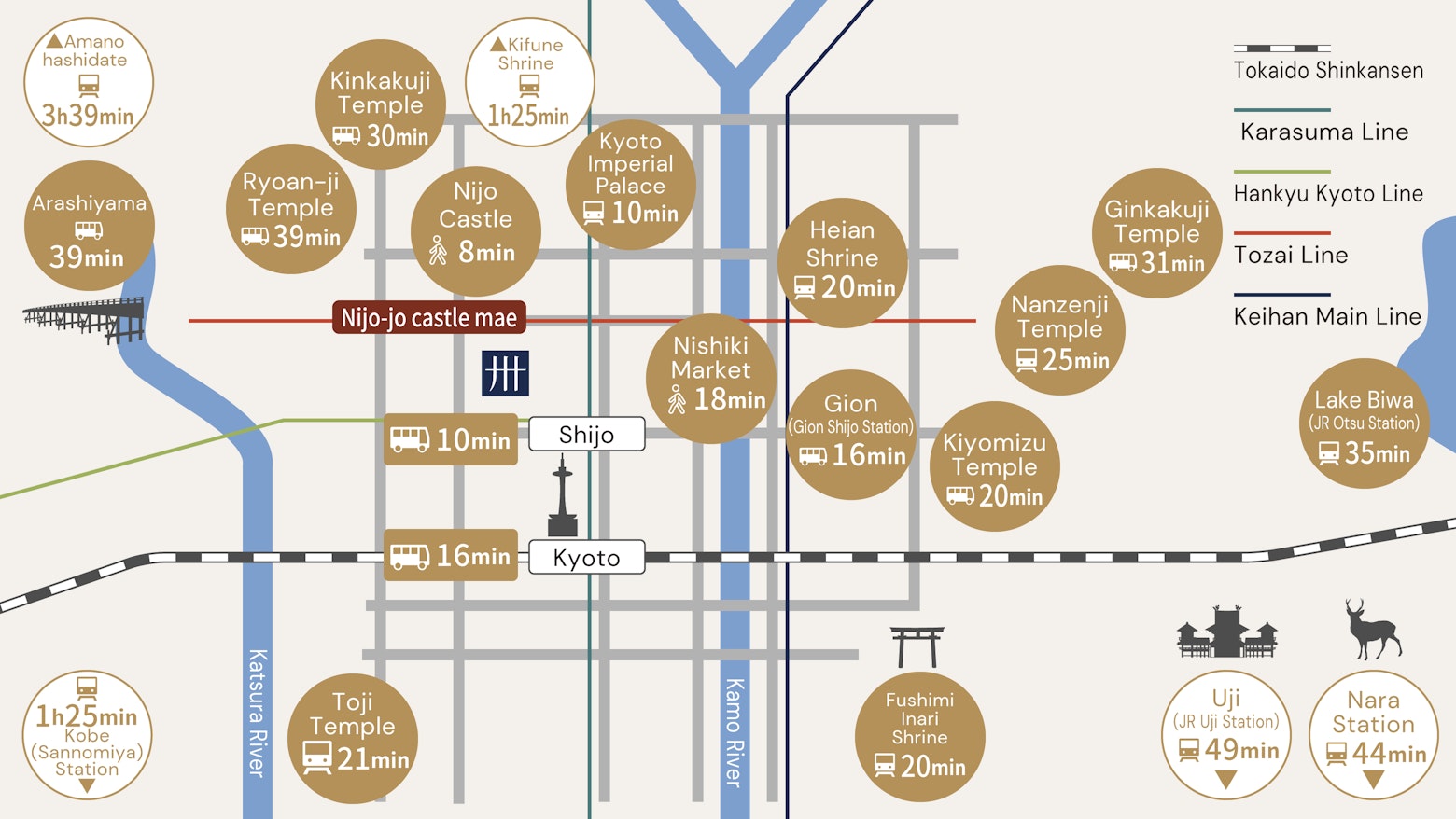 Area map
