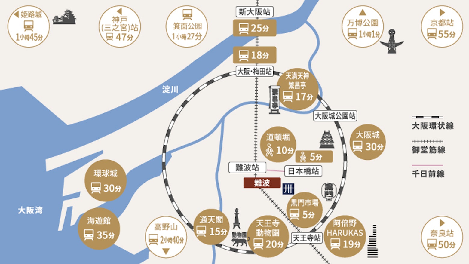 大阪住宿推薦, 大阪住宿推薦 親子, 大阪住宿推薦交通方便, 大阪住宿推薦 心齋橋, 美滿如家大阪難波STATION, 美滿如家, 大阪美滿如家 - TISS玩味食尚 周邊示意圖
