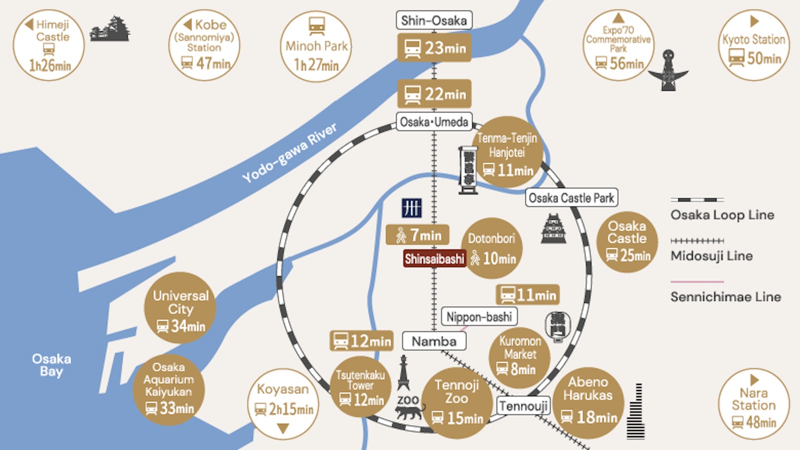 Area map