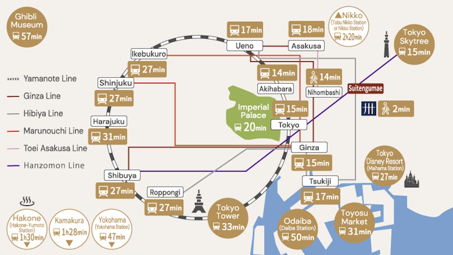 Area map