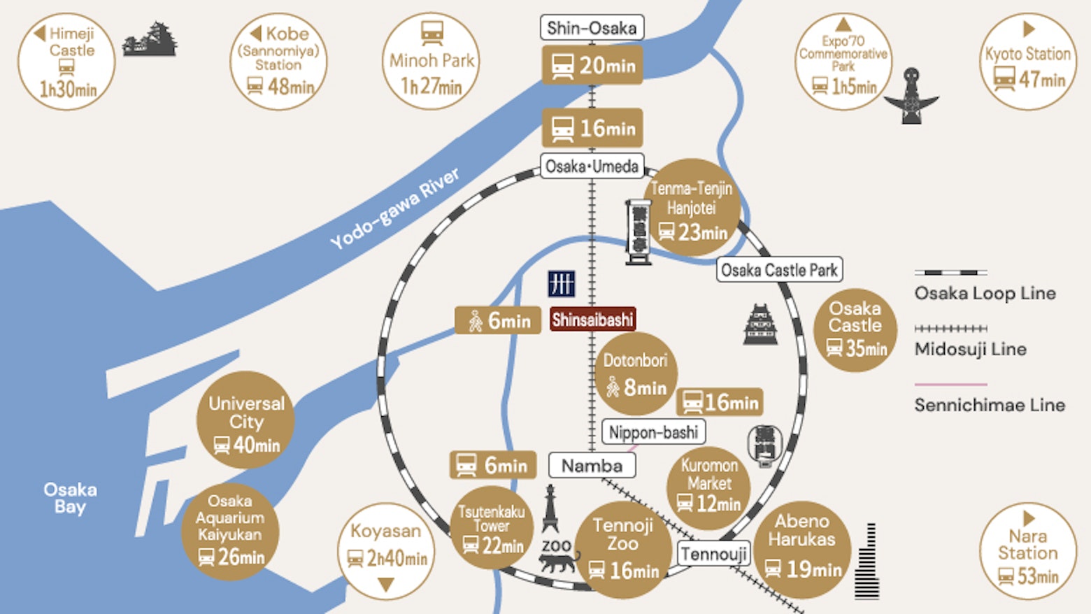 Area map