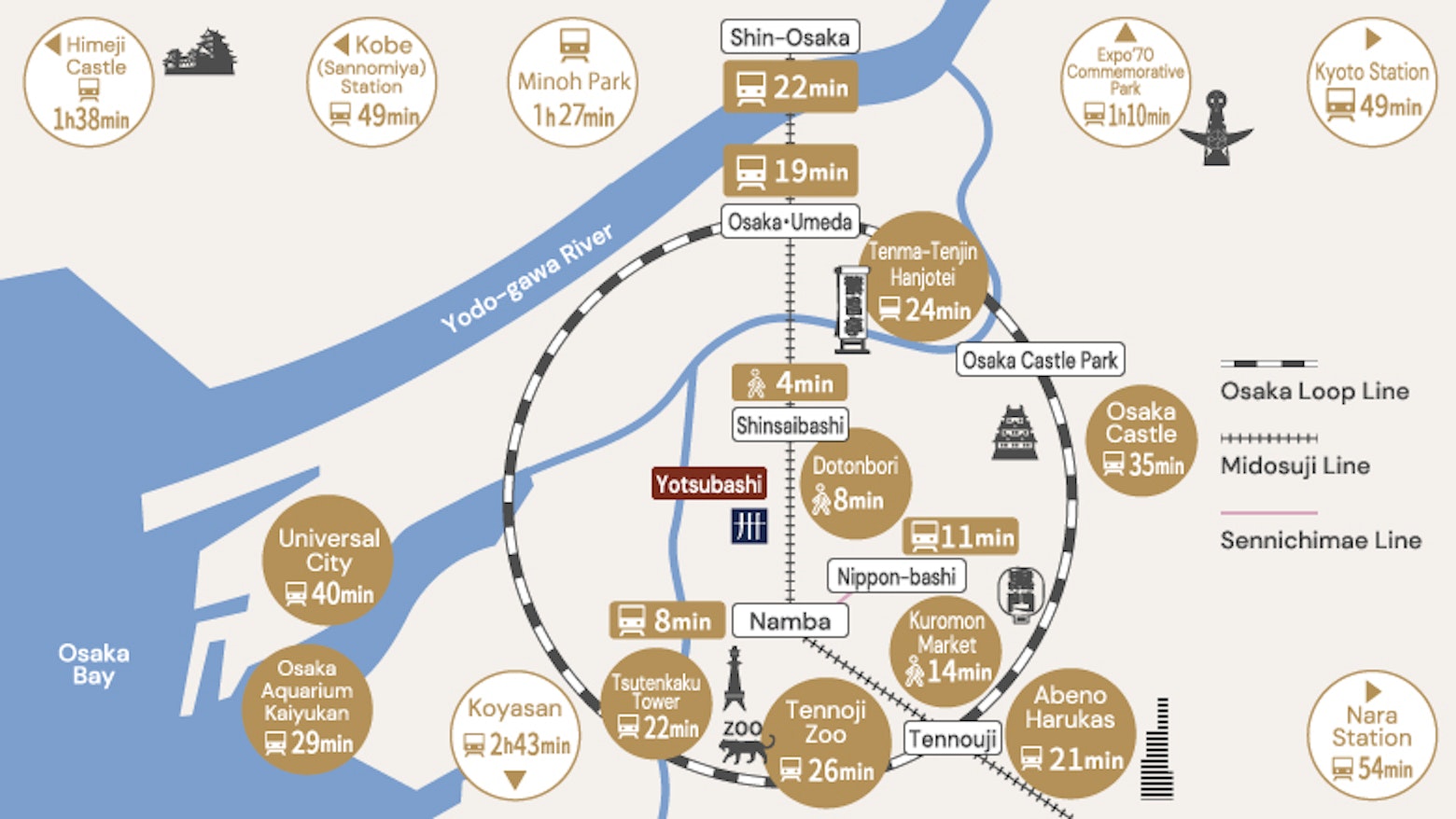 Area map
