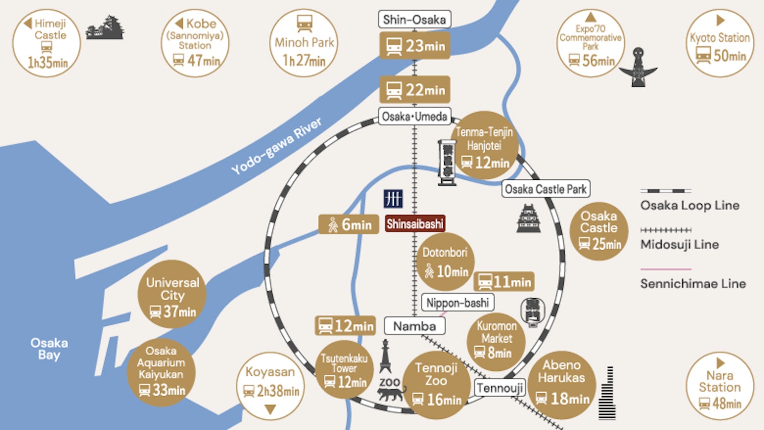 Area map