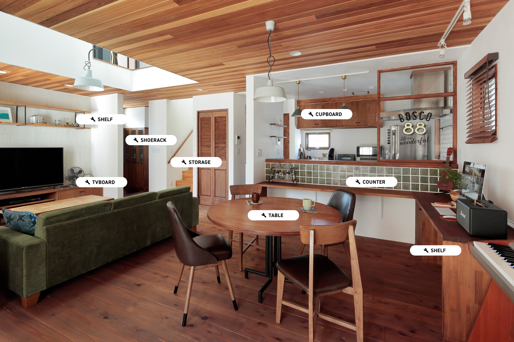 「TOTAL PRODUCTION」画像