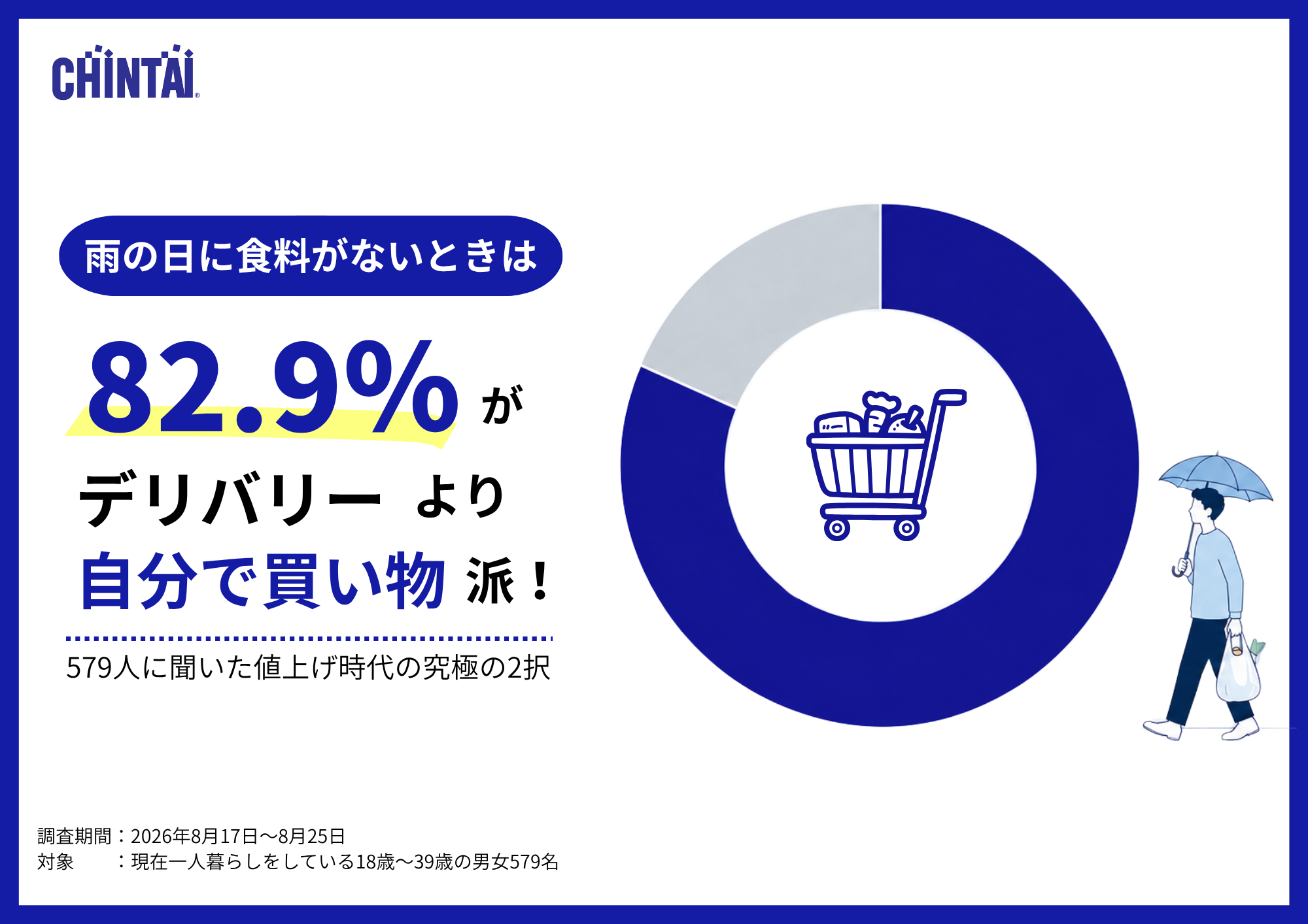 究極の2択TOP