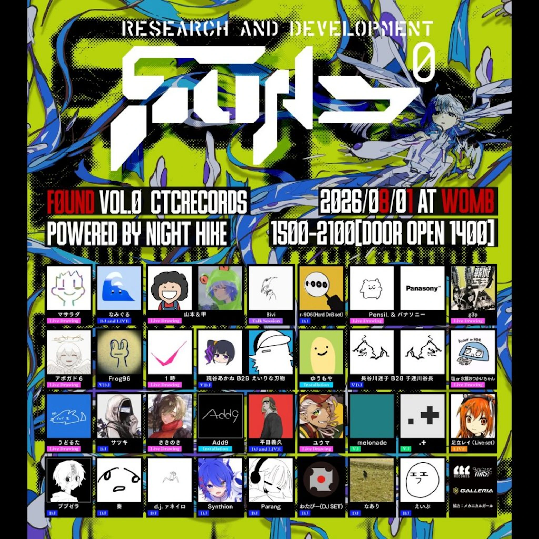 FOUND Vol.0
CTCRECORDS
powerd by NIGHT HIKE