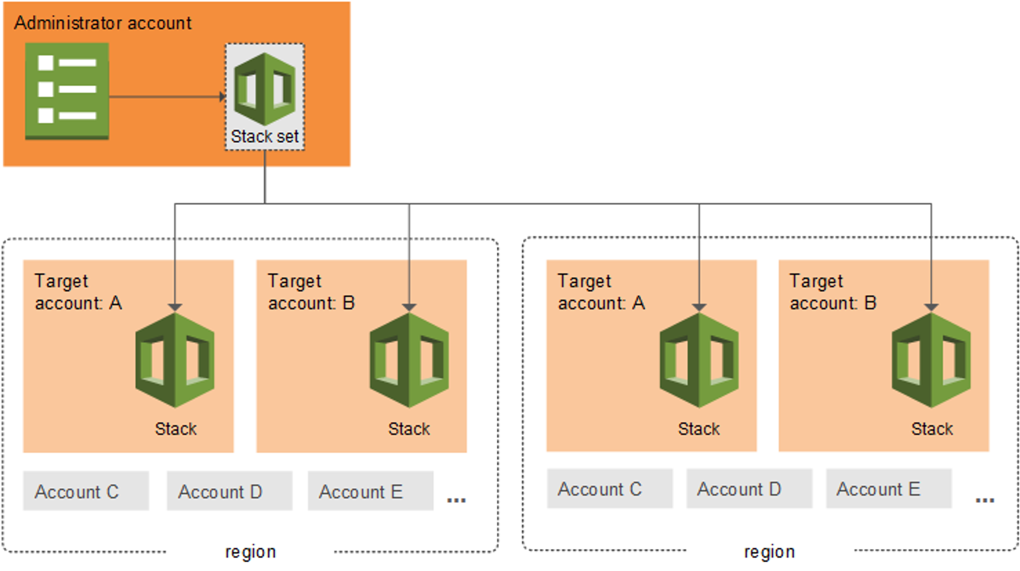 __wf_reserved_inherit