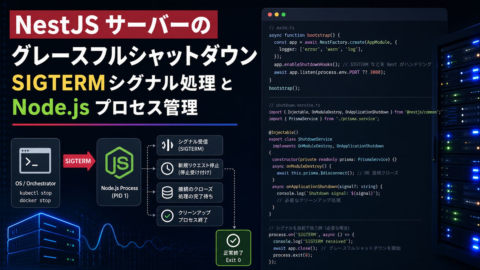 SIGTERM送信時のNestJSの挙動