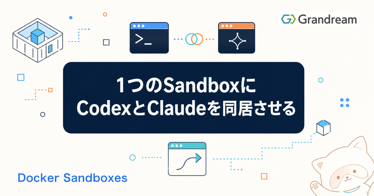 1つのSandboxにCodexとClaudeを同居させる｜Docker Sandboxes