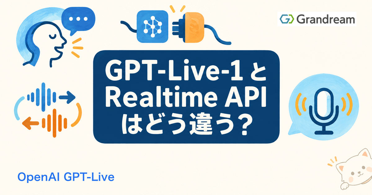 OpenAI、フルデュプレックス音声モデル「GPT-Live-1」をAPI提供|Realtime API(gpt-realtime-2.1)と性能・料金はどう違うか