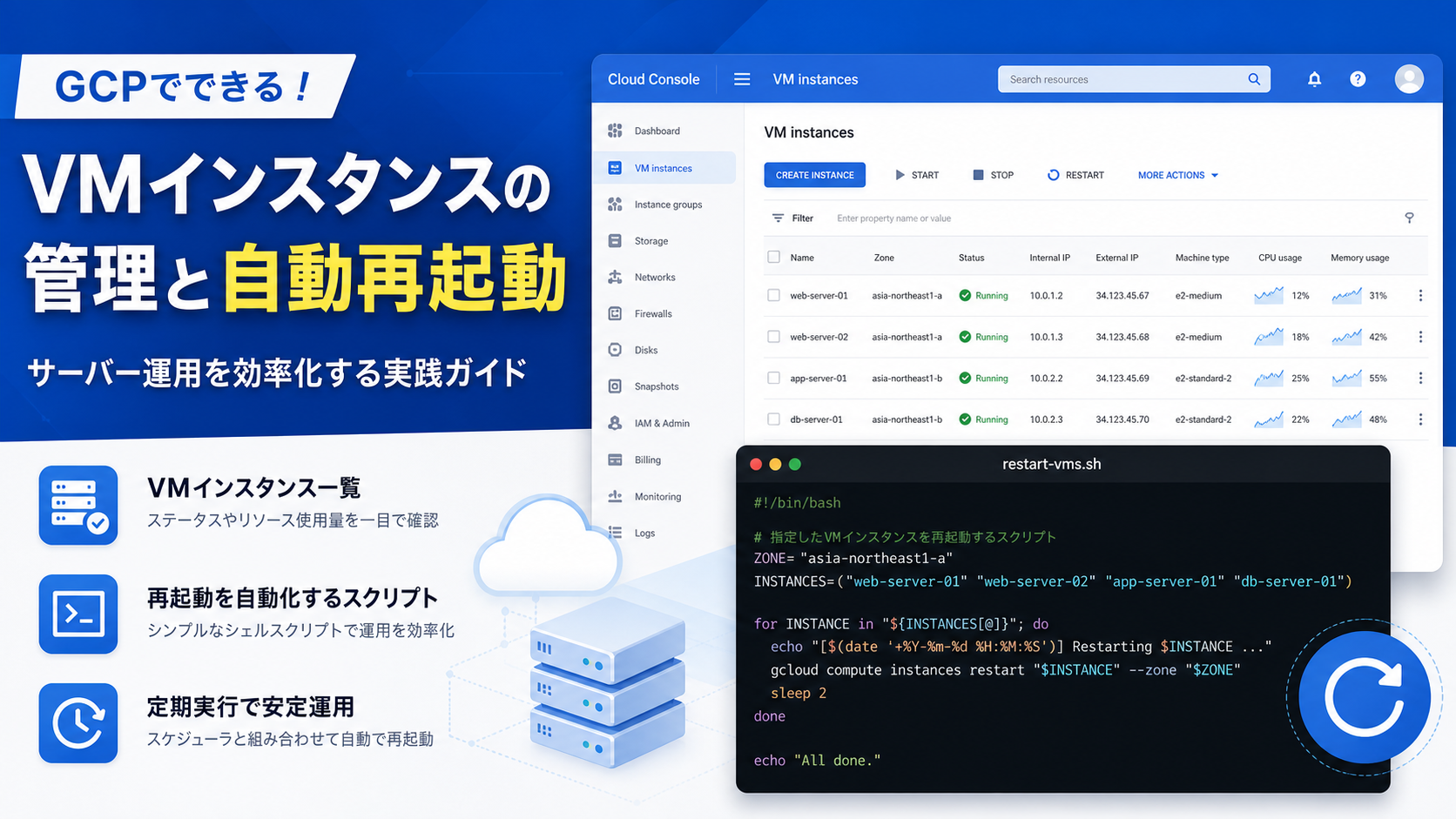 GCP Compute EngineのVMインスタンスの再起動スクリプト