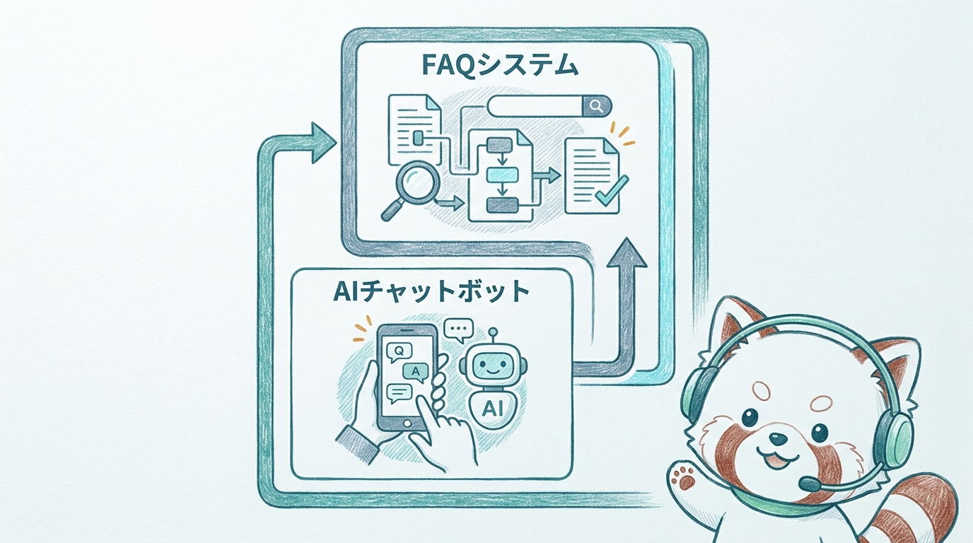 チャットボットとFAQシステムの2階建て構造