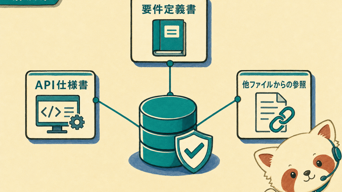 CLAUDE.mdに正本テーブルを配置し、他のファイルはそこへリンクするだけの構造図