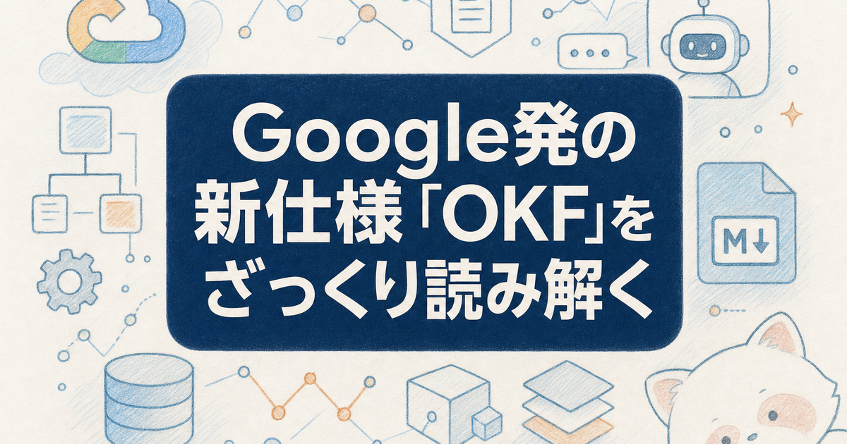 「Markdownのフォルダ」で組織の知識を持ち運ぶ — Google発の新仕様 OKF をざっくり読み解く
