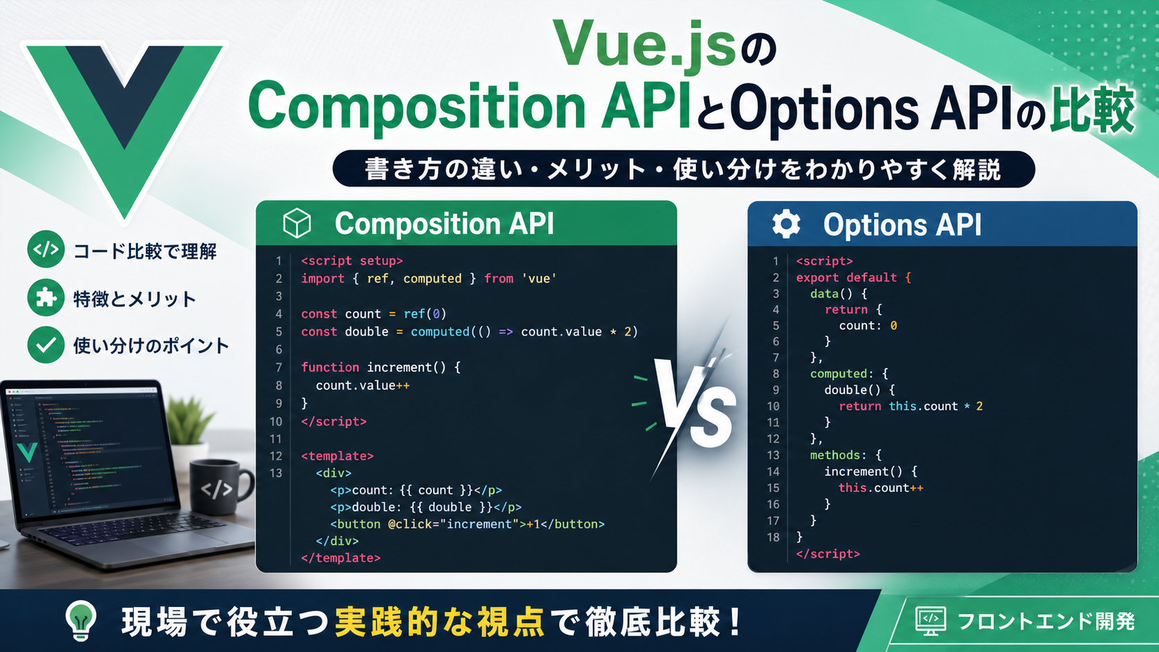 Vue2でComposition APIとOptions APIを共存させる方法