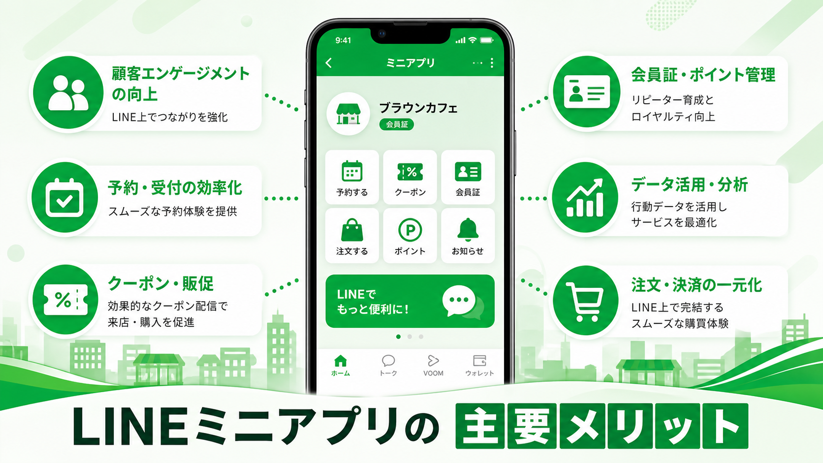【徹底解説】LINEミニアプリ最大のメリット