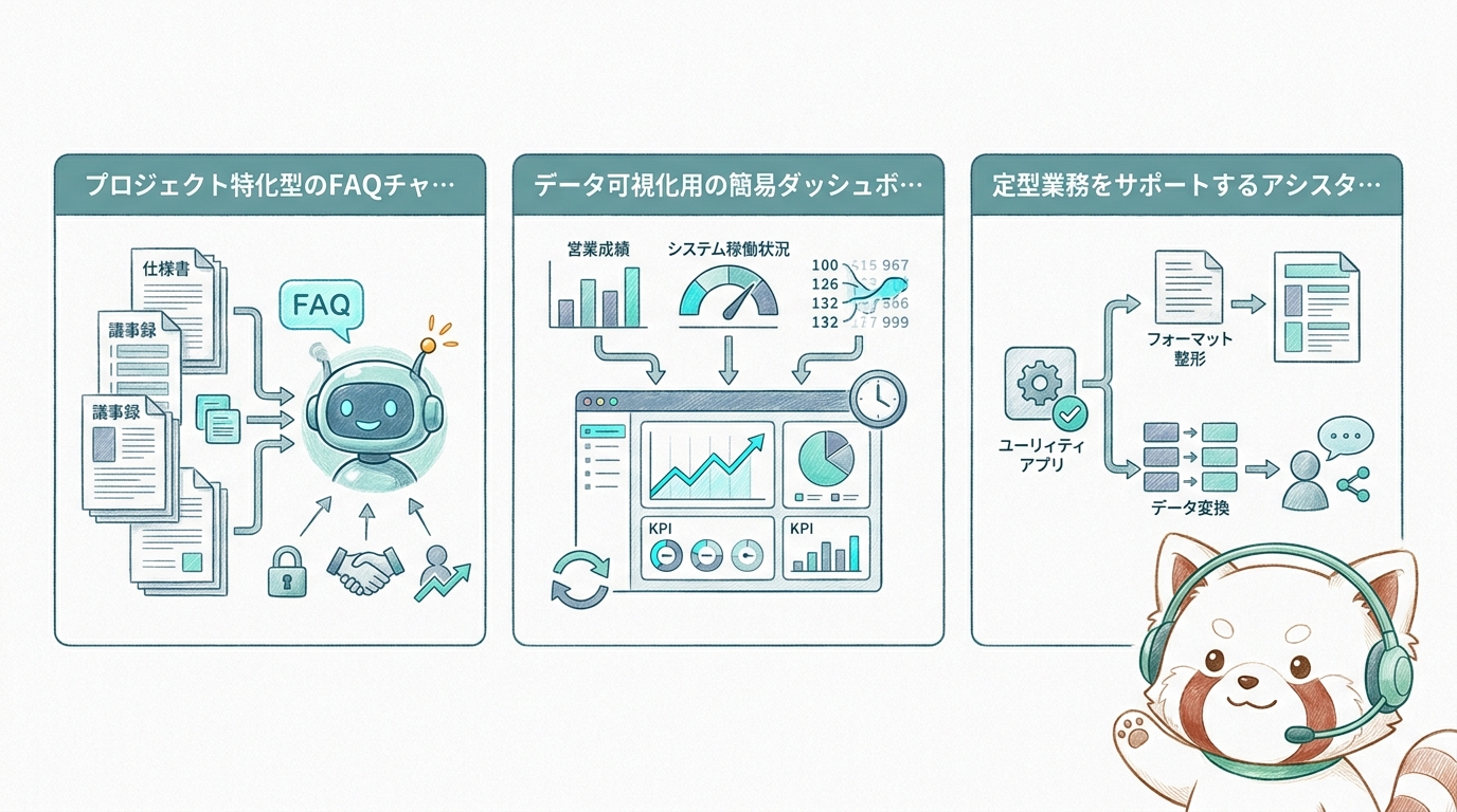 FAQボット、ダッシュボード、アシスタントアプリの3つのユースケース
