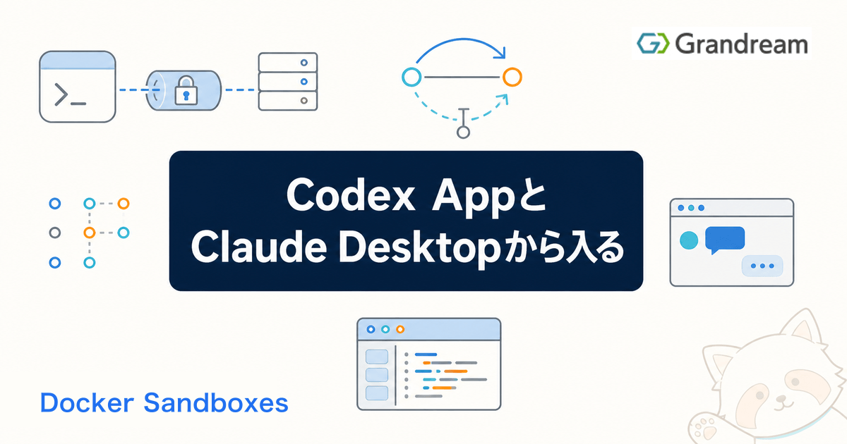 Codex AppとClaude Desktopから入る｜Docker Sandboxes
