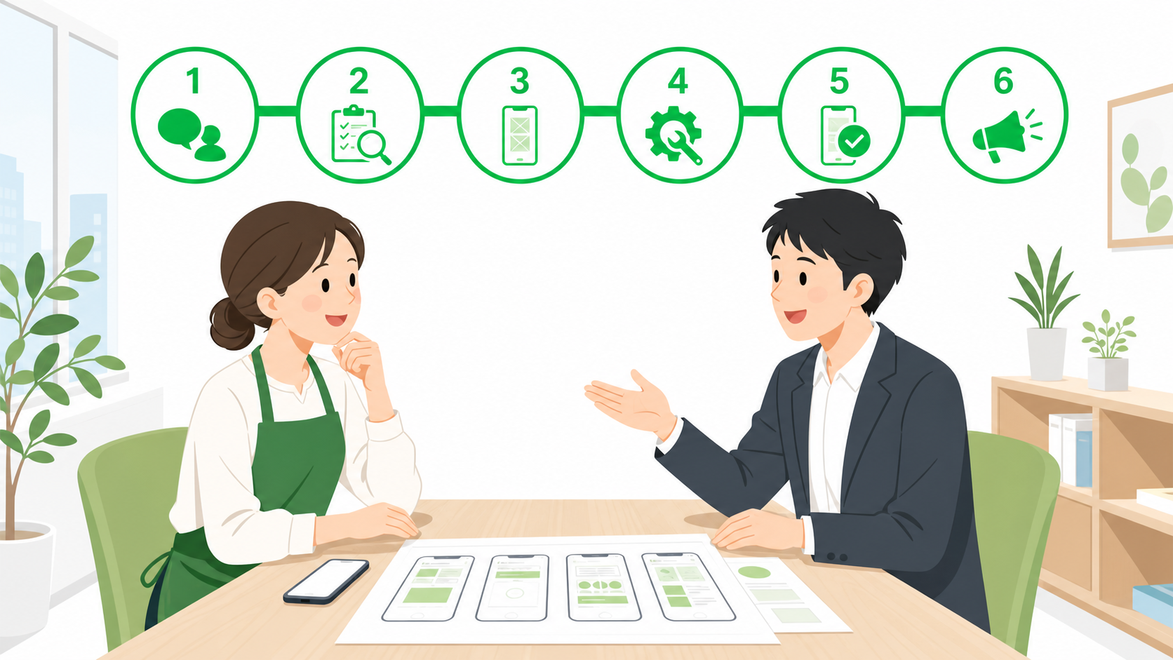 LINEミニアプリ開発を依頼した場合の流れのイメージ