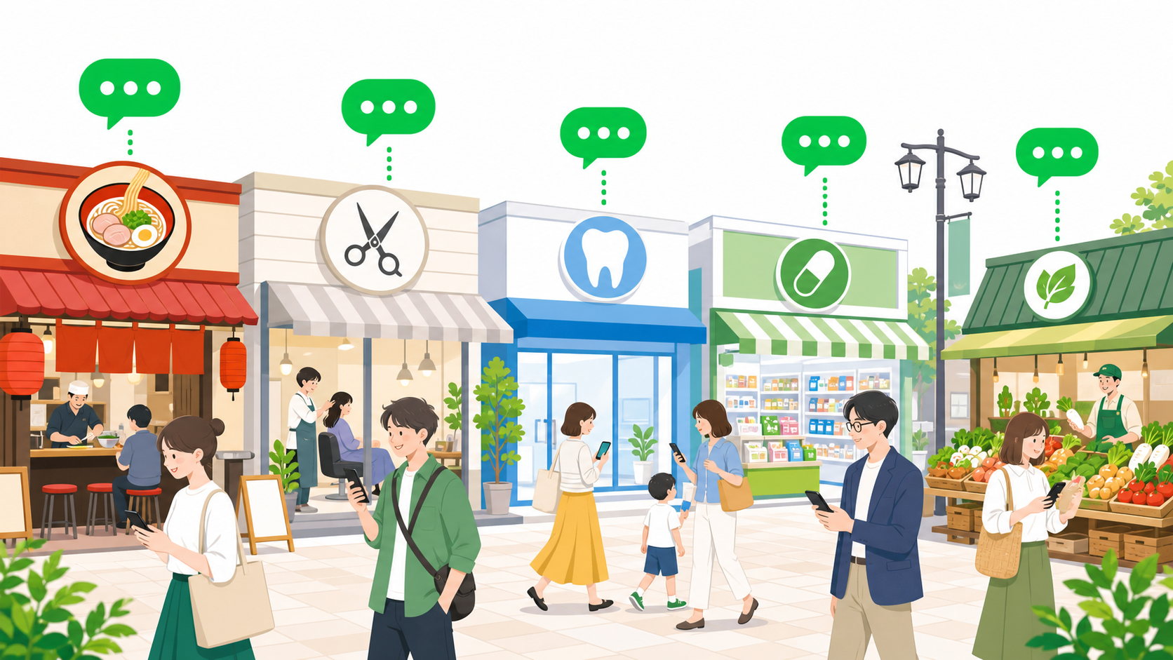 業種別のLINEミニアプリ活用パターンのイメージ
