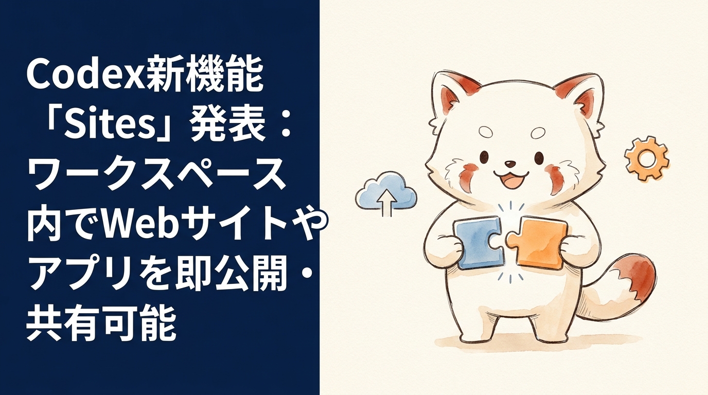 Codex Sitesの即時公開・共有機能をイメージしたカバー画像