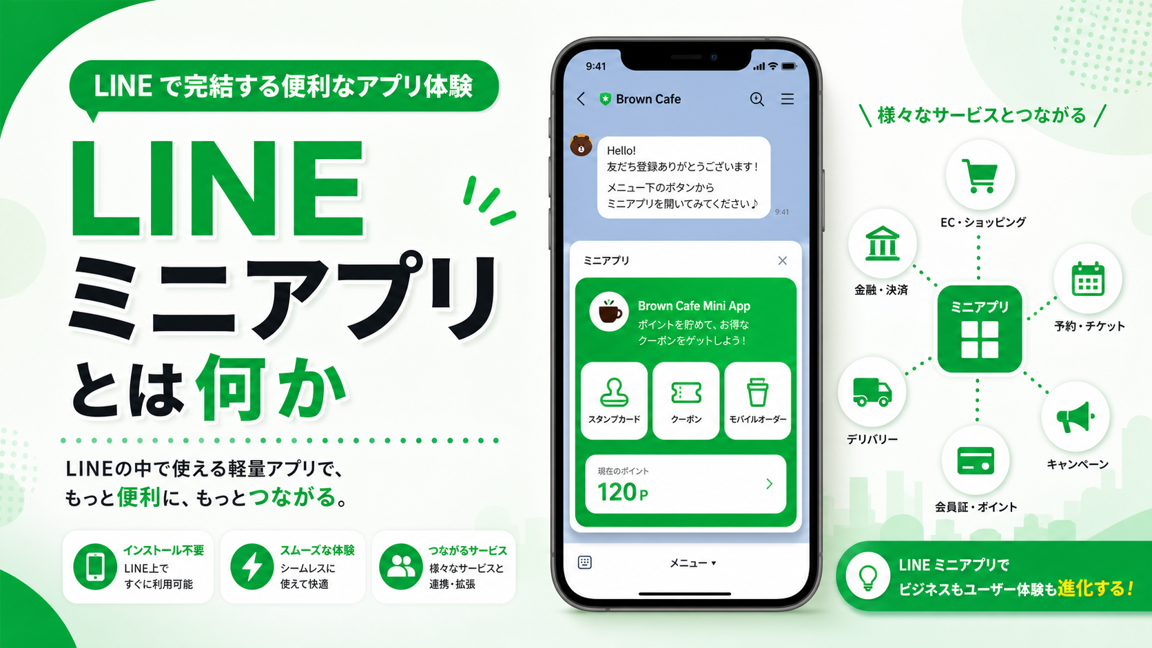 LINEミニアプリとは？メリットから事例までわかりやすく説明！