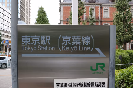 東京駅(京葉線)