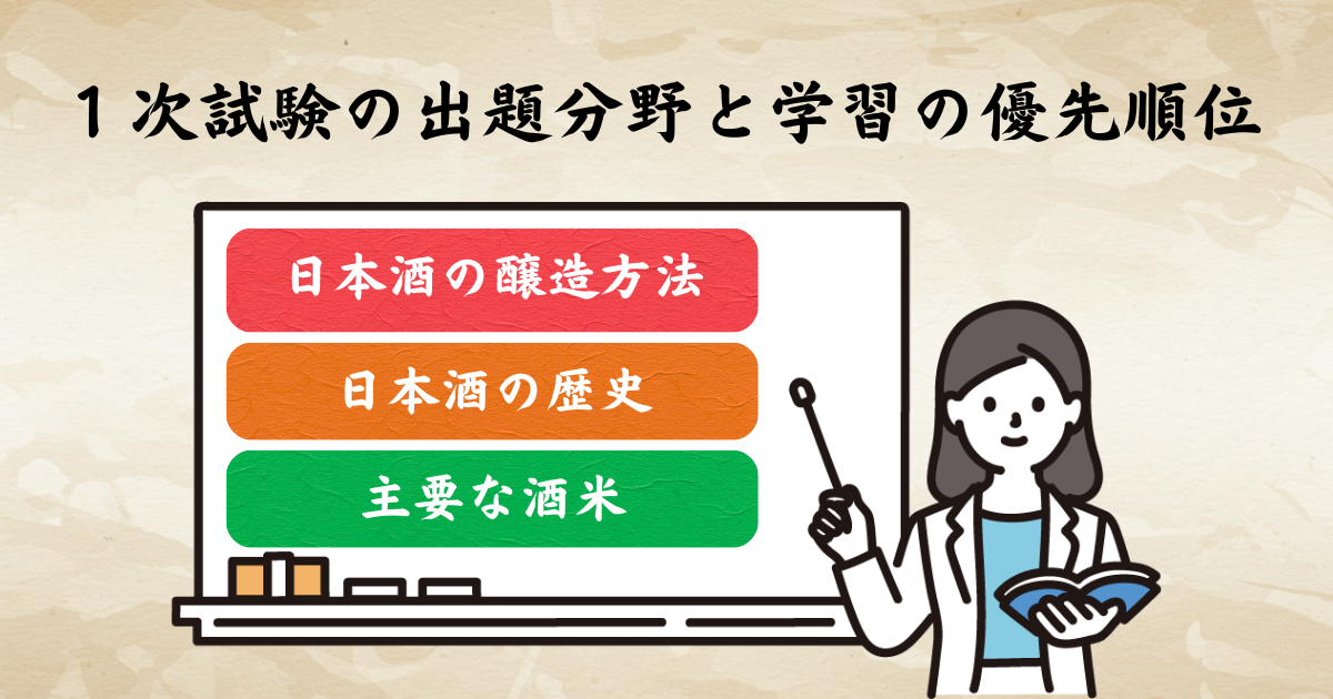 １次試験の出題分野と学習の優先順位