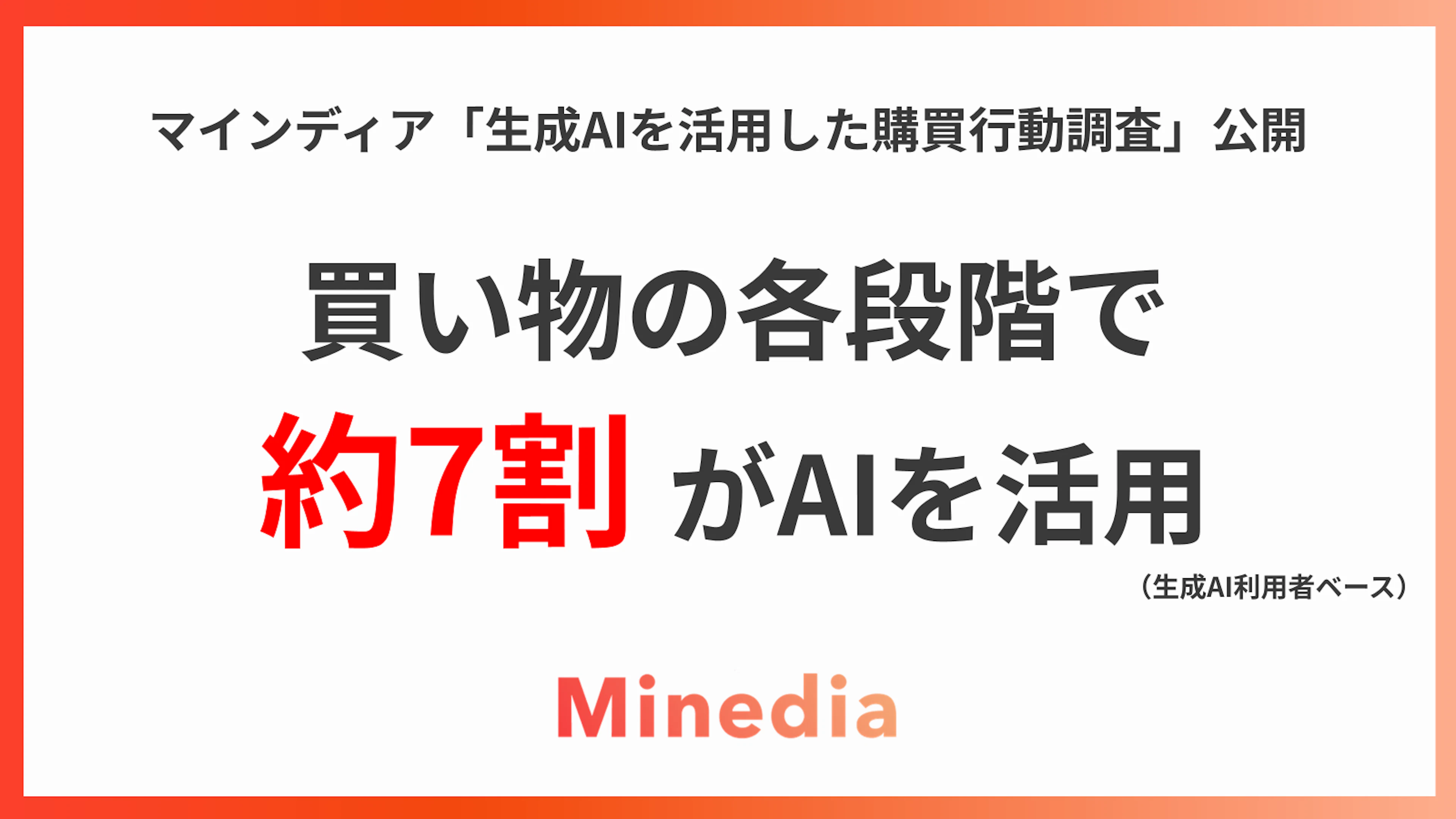 【調査リリース】生成AIを活用した購買行動調査