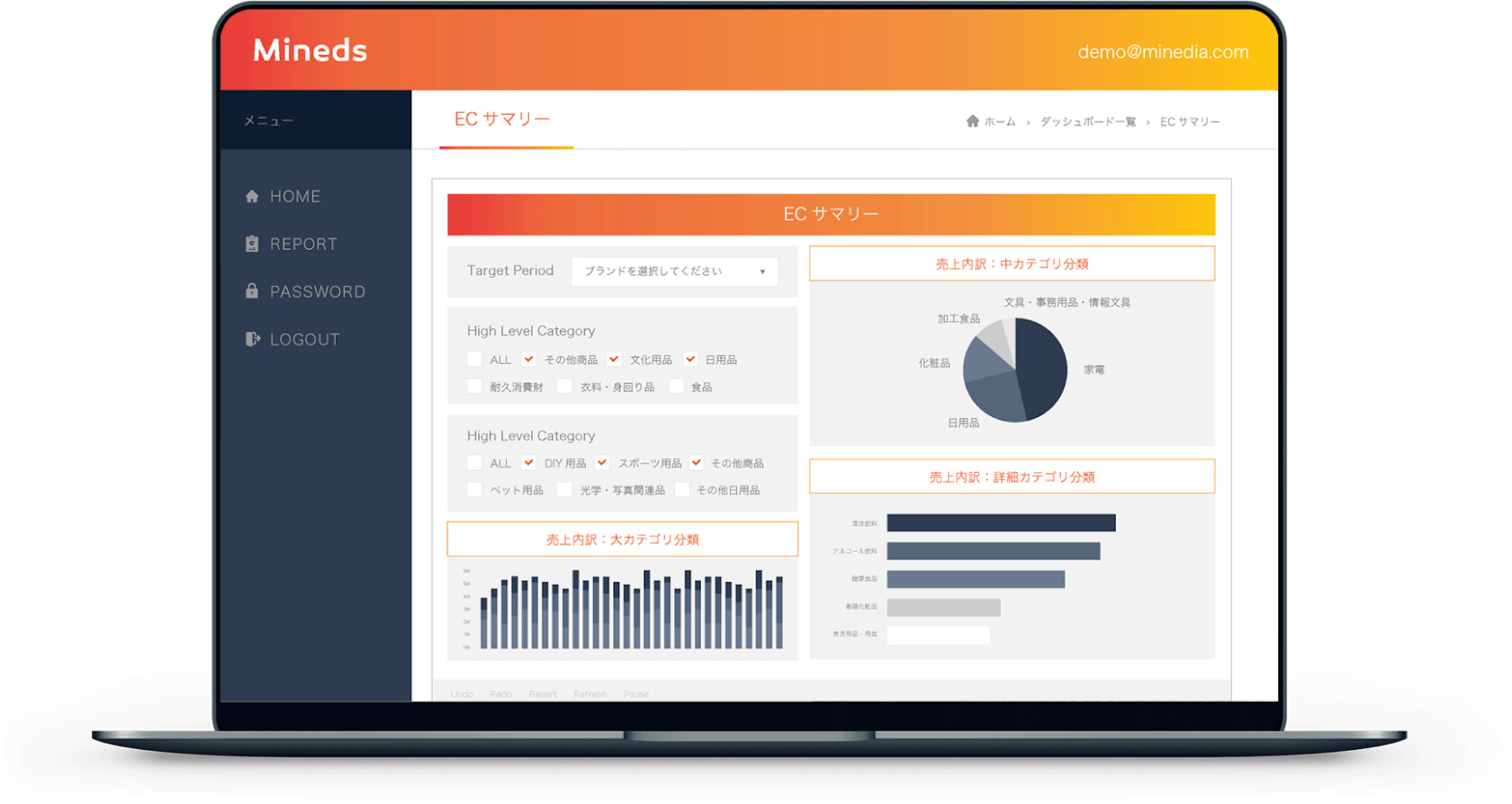大手ECモール上での消費者購買行動を可視化する【Mineds for EC Data】を正式リリース