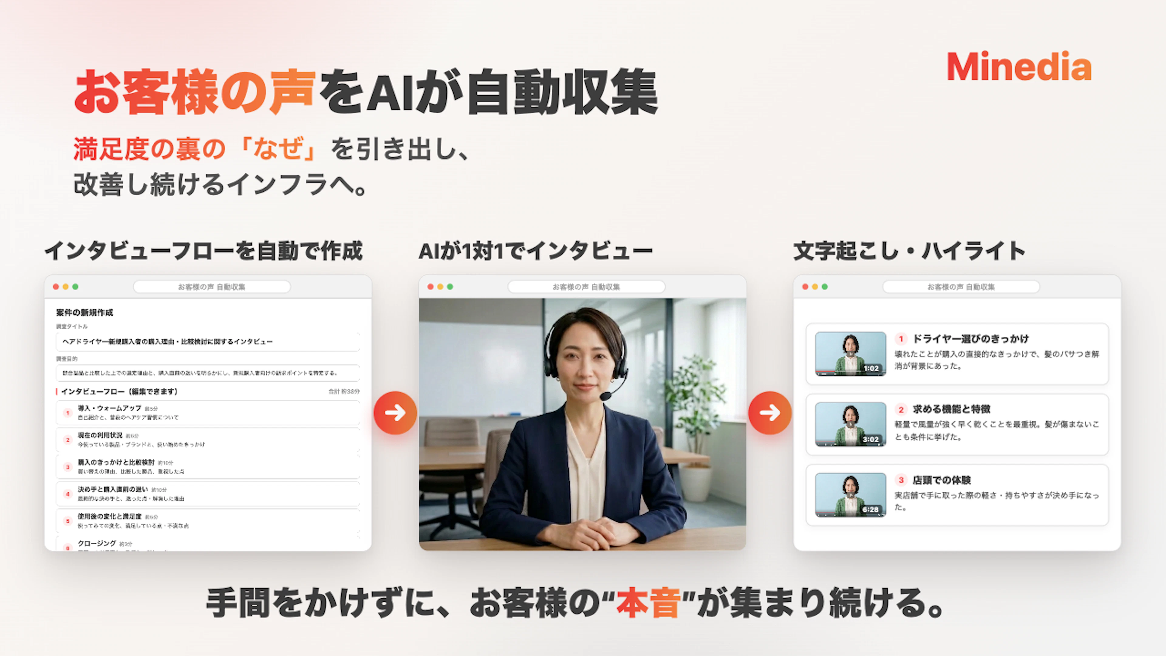 マインディア、AIインタビューで顧客の本音を定点収集する新ソリューション「お客様の声 自動収集ソリューション」を提供開始