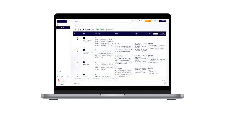 Brand Cortex OS 画面イメージ