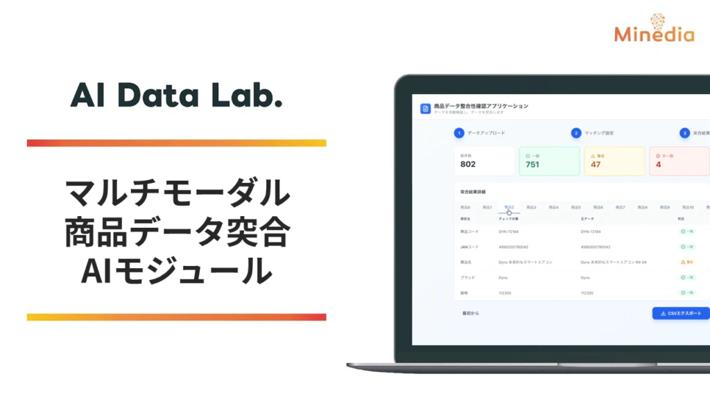マインディア、マルチモーダル情報から商品を判別し、正確な属性情報を自動で紐づけるAIのモジュールを開発・リリース