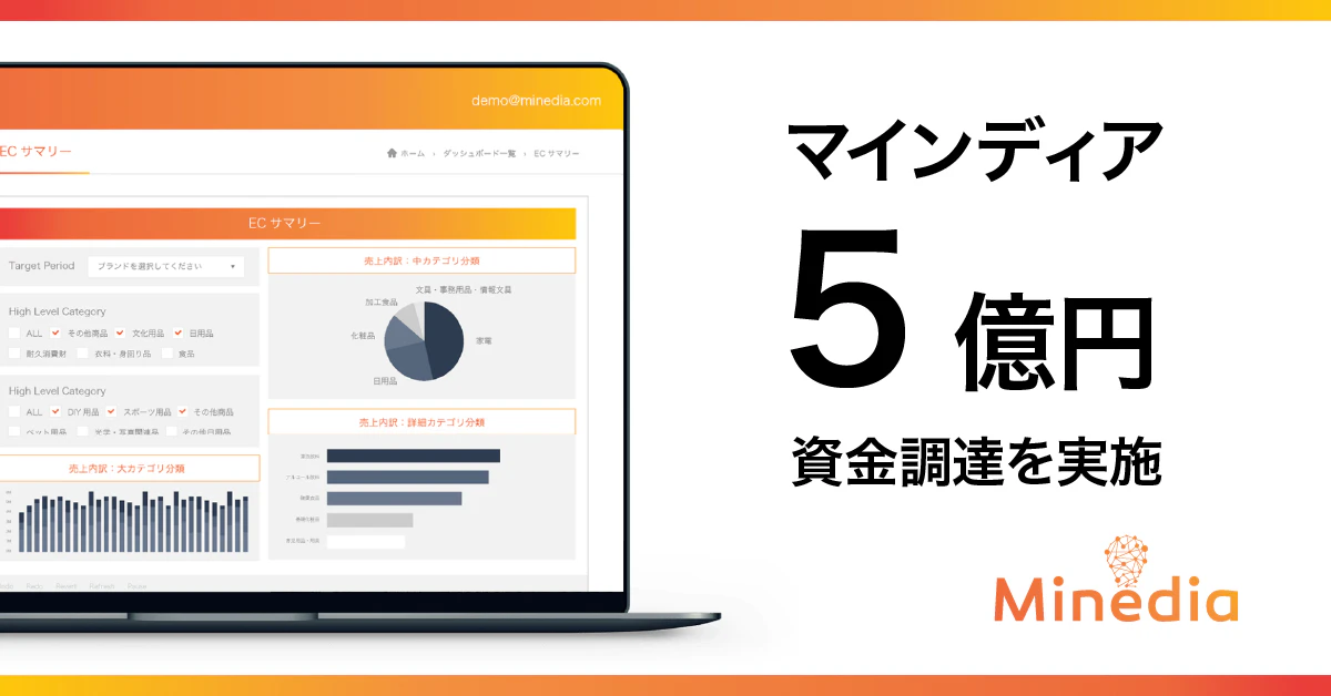 データテクノロジースタートアップのマインディアが約5億円の資金調達を発表