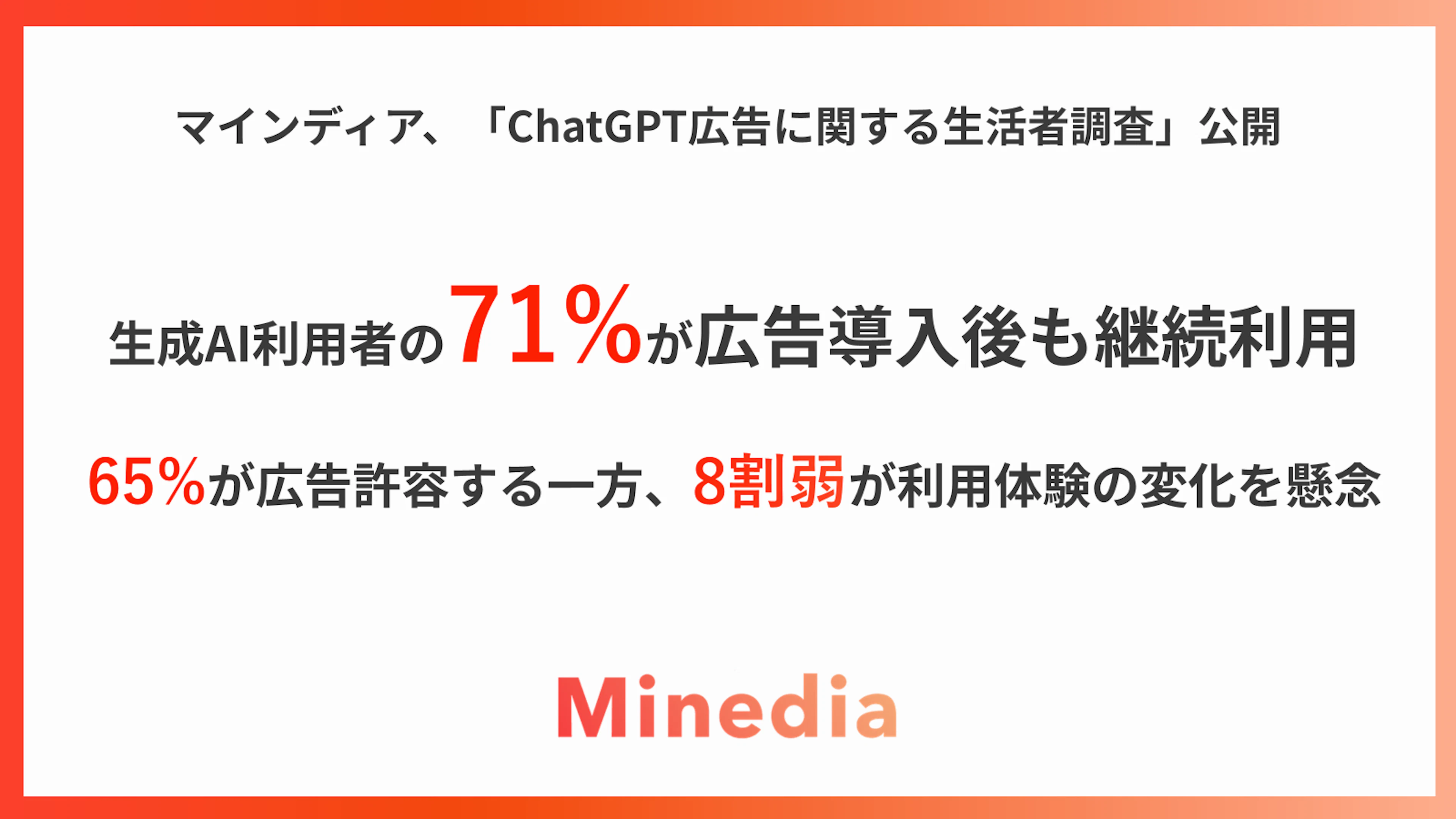 【調査リリース】ChatGPT広告、日本展開で見えた生活者意識