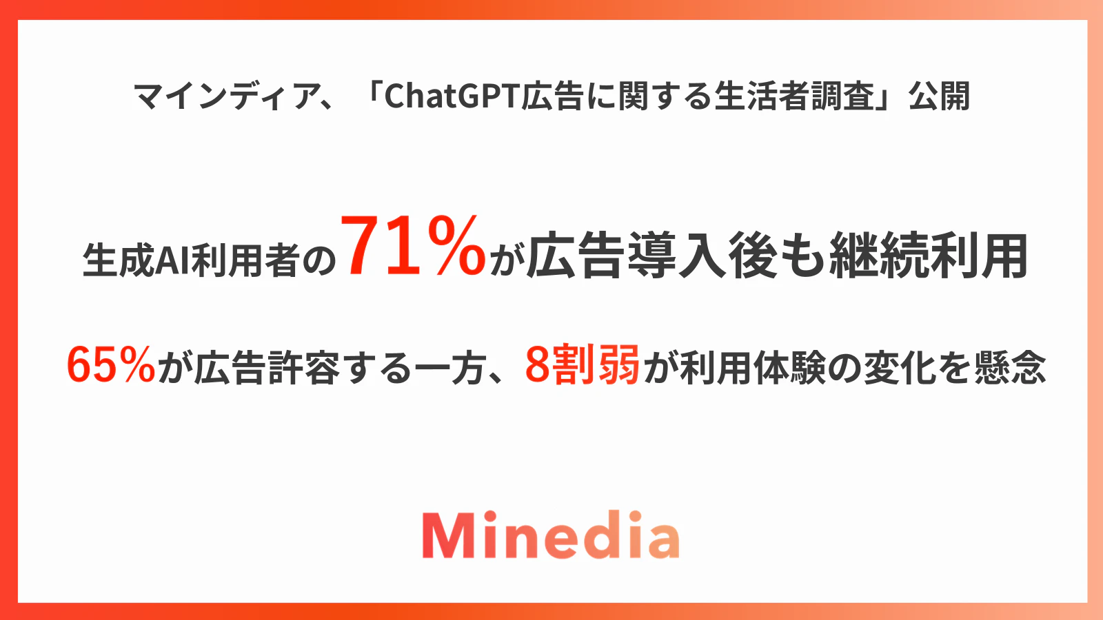 【調査リリース】ChatGPT広告、日本展開で見えた生活者意識